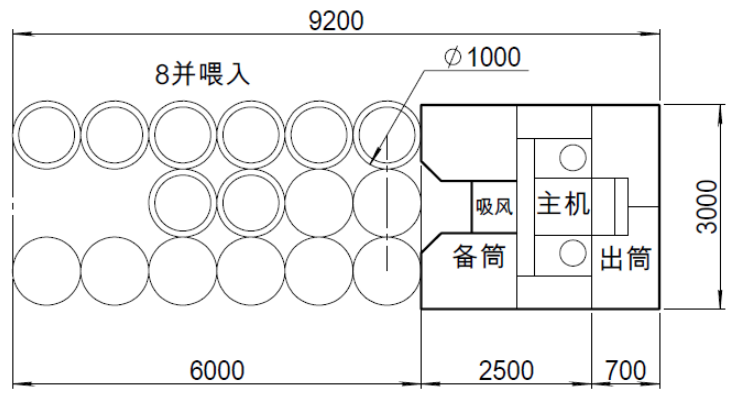 JWF1313型智能并条机2
